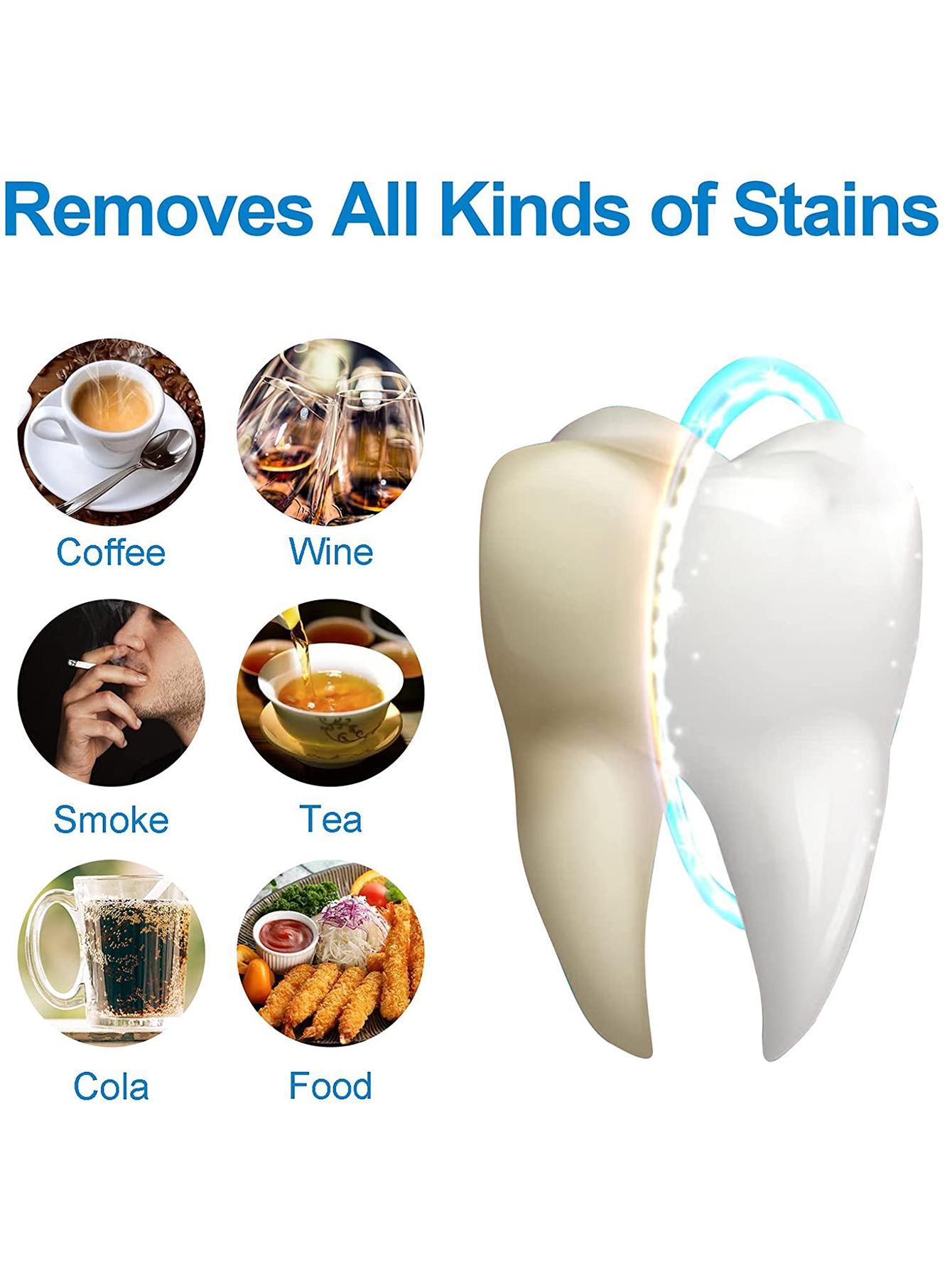 Teeth Whitening Strips, 28 Low‑Sensitivity Strips for 14 Treatments